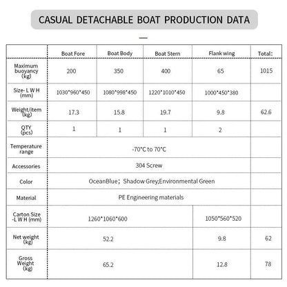 💝 Last Day For Clearance🚀Car Portable Stacking Boat Amusement High Density Fishing Boat Small Sightseeing